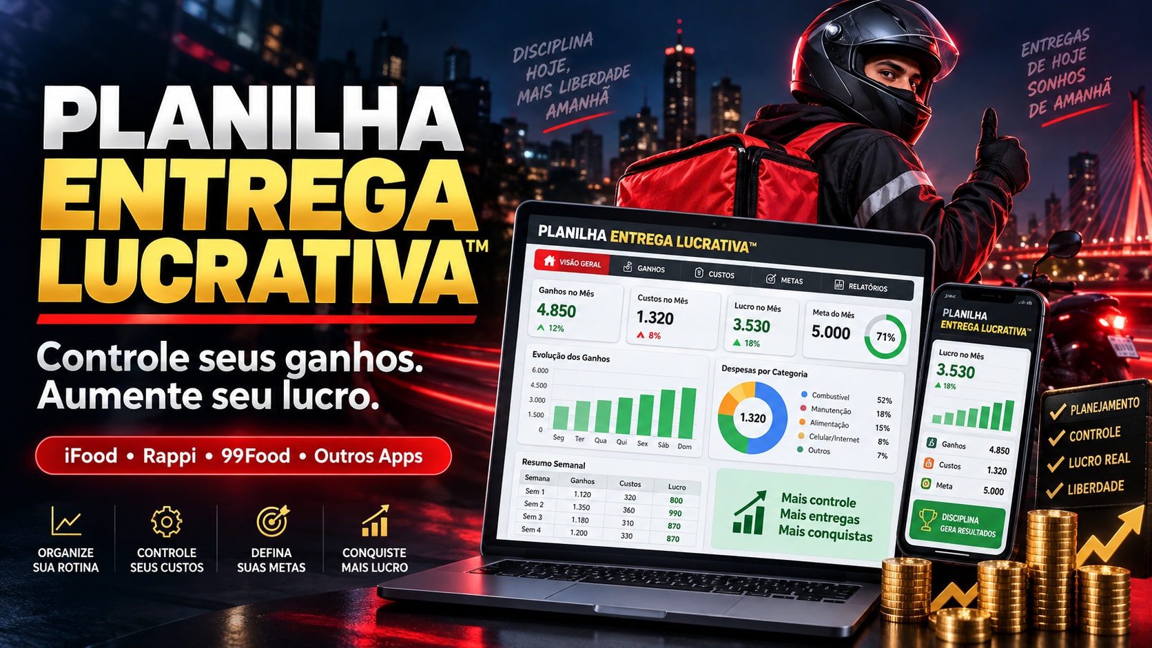Capa do produto Planilha Entrega Lucrativa™